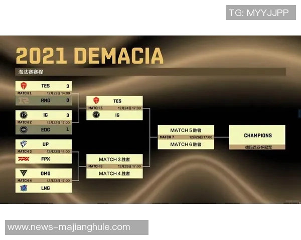 青年赛积分榜IG强势领跑以65分稳居第一位置其他战队紧随其后